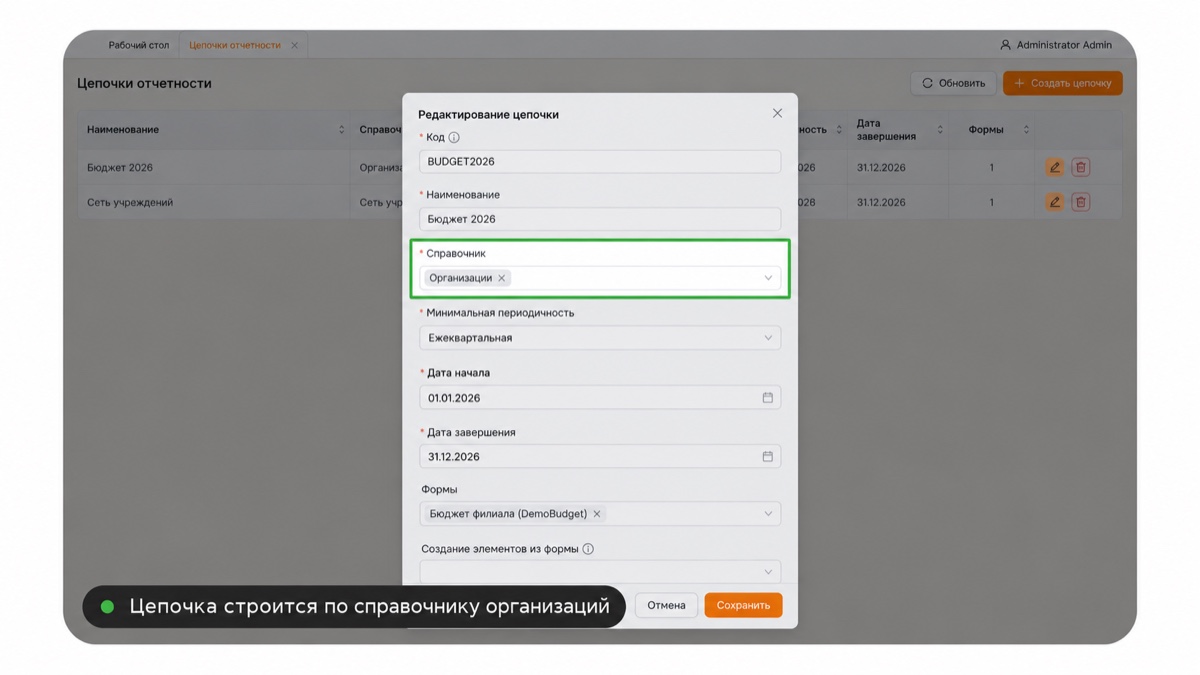 Настройка цепочки отчётности в Smart Forms Pro по справочнику организаций