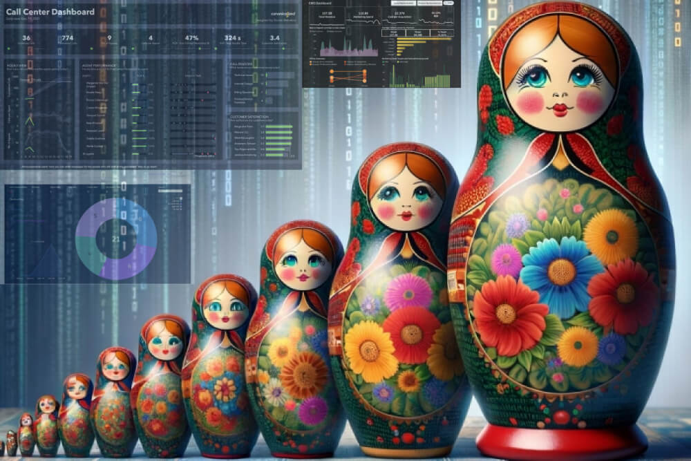 IT-World: Visiology — BI-платформа №1