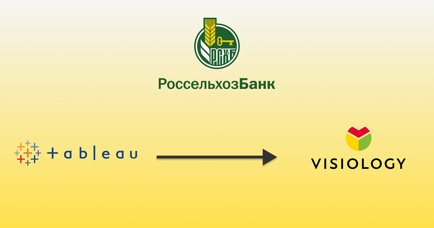 Опыт РСХБ: Visiology оказалась лучшей альтернативой Tableau