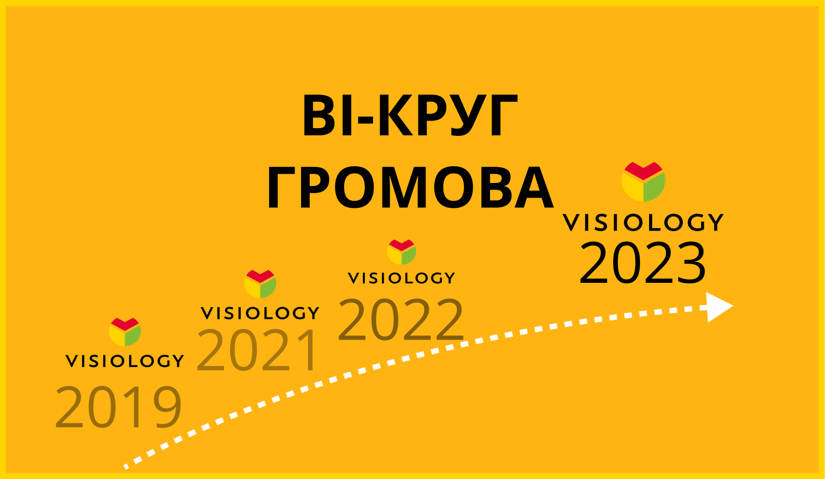 Visiology четвертый год подряд входит в число лидеров исследования «Круг Громова»