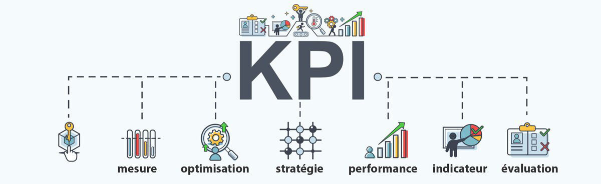 Карточки KPI индикатор