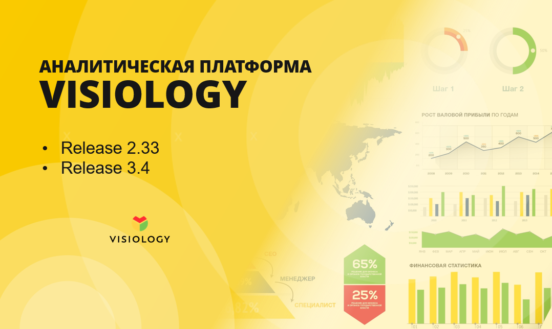 Visiology 3.4: все что нужно для корпоративного BI на новой платформе