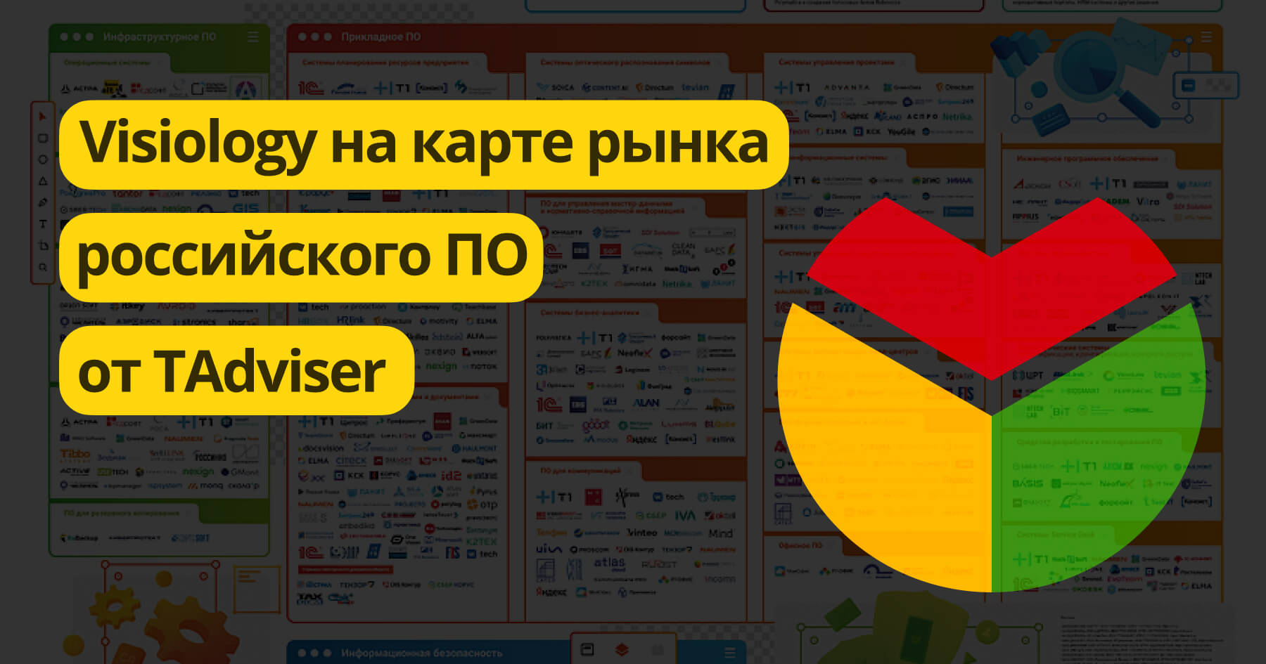 Visiology на карте рынка российского ПО от TAdviser