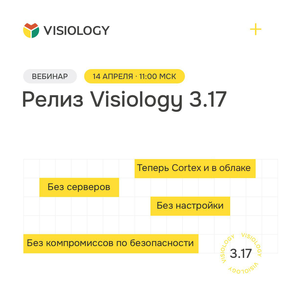 Новый релиз Visiology 3.17: Cortex Cloud, новые AI-агенты и инструменты для работы с данными