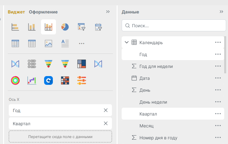 Visiology Dashboards Designer: панель виджетов и полей данных