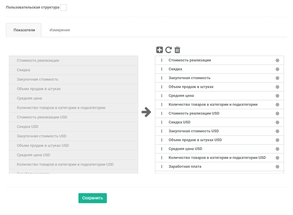 Календарь пользовательской аналитики