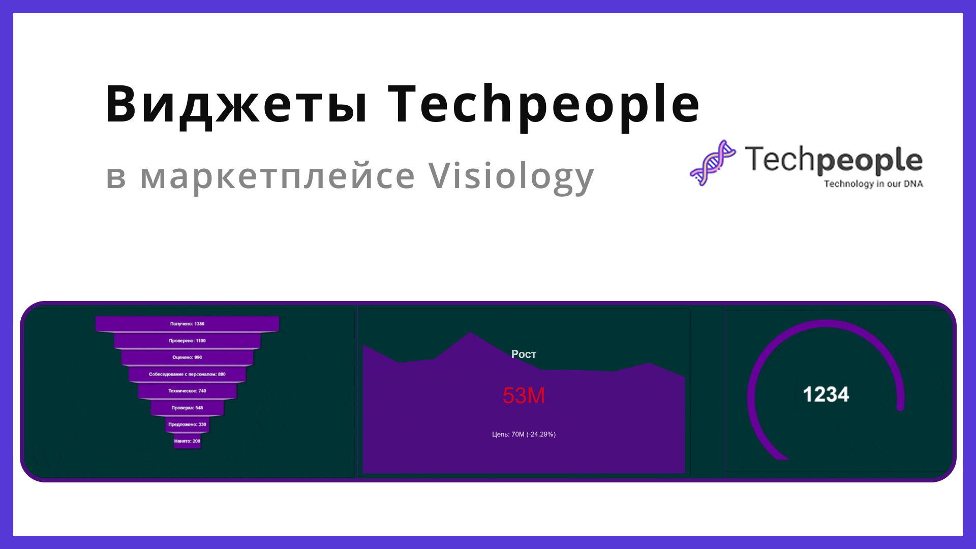 Новые виджеты от Techpeople — в маркетплейсе Visiology