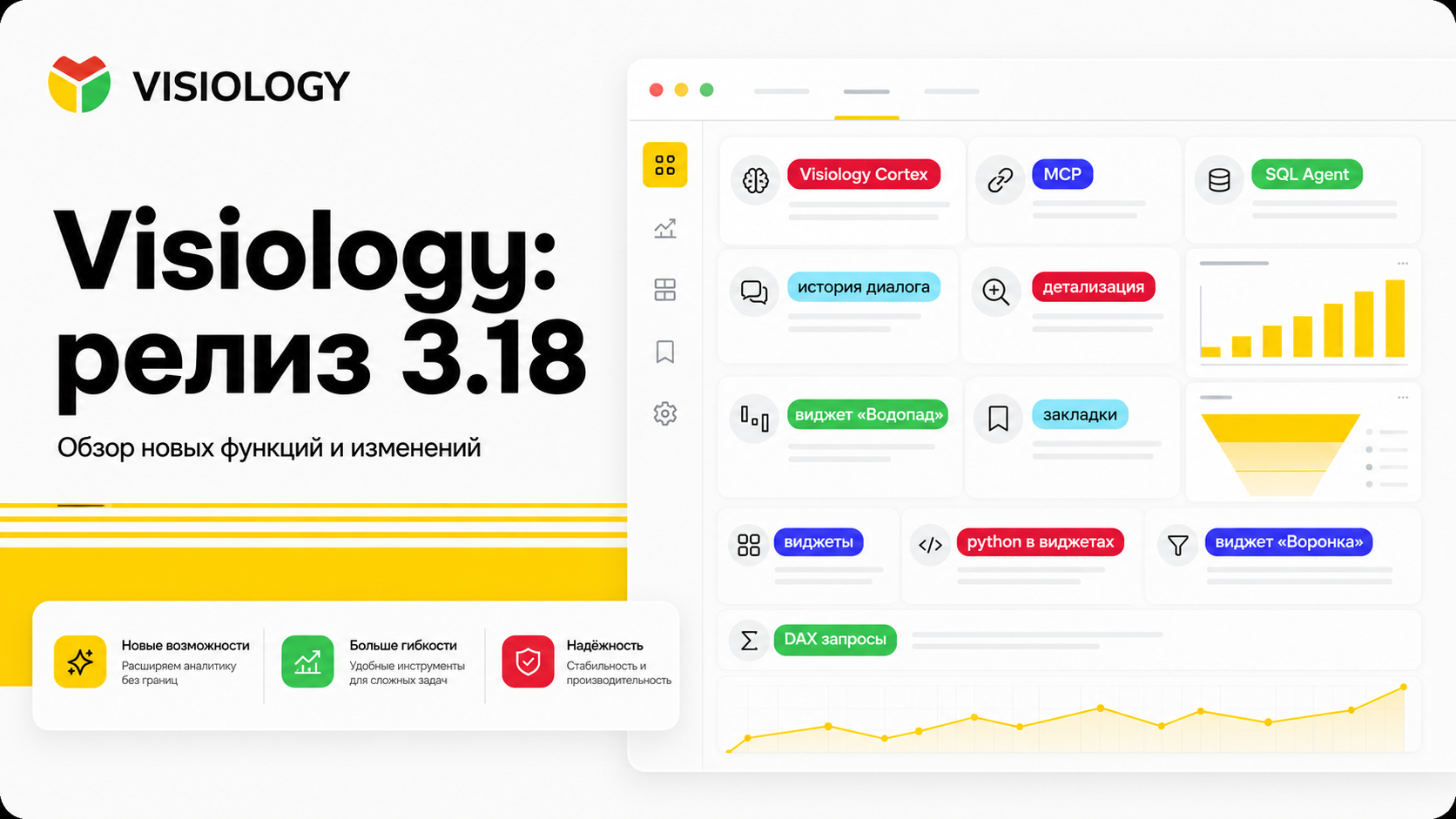 Visiology: релиз 3.18 — обзор новых функций и изменений